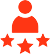 PSN Institute of Technology and Science